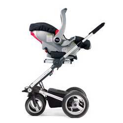 Carriages & Strollers Graco Adapter