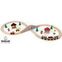 Figure 8 Train Set